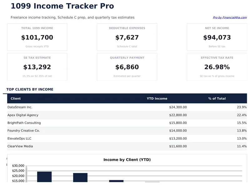 1099 Income Tracker Pro preview