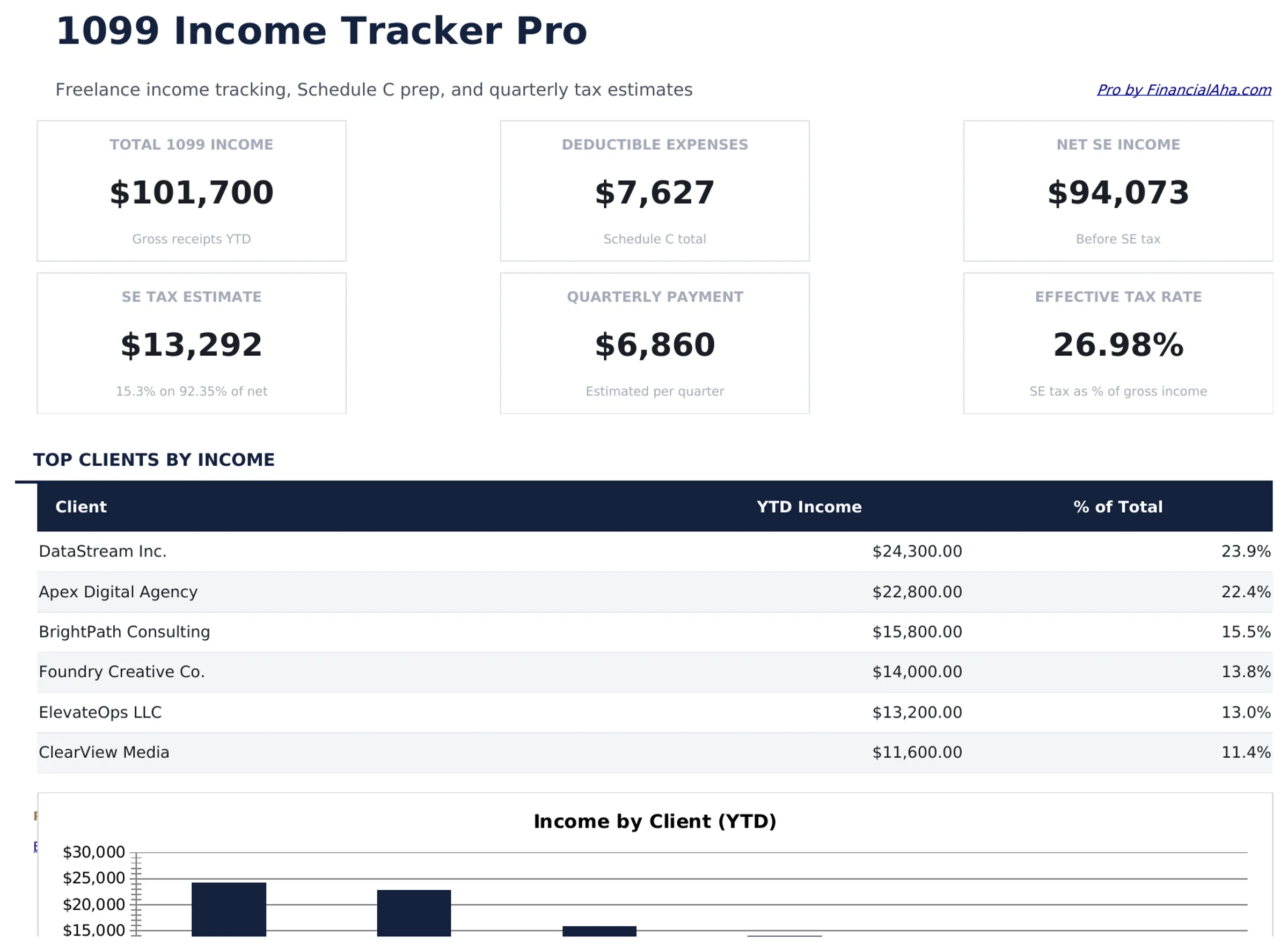 1099 Income Tracker Pro preview