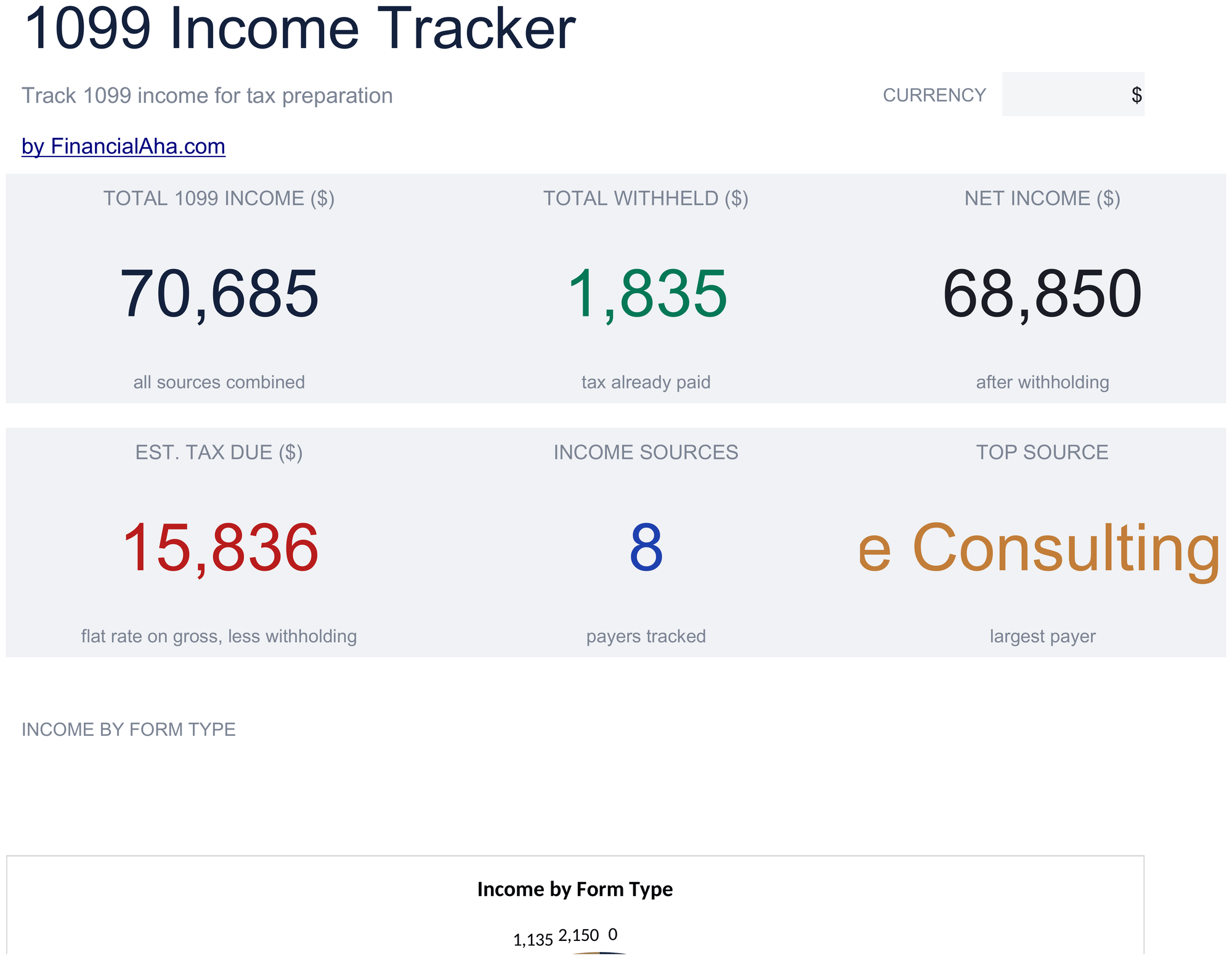Essentials 1099 Income Tracker spreadsheet template preview