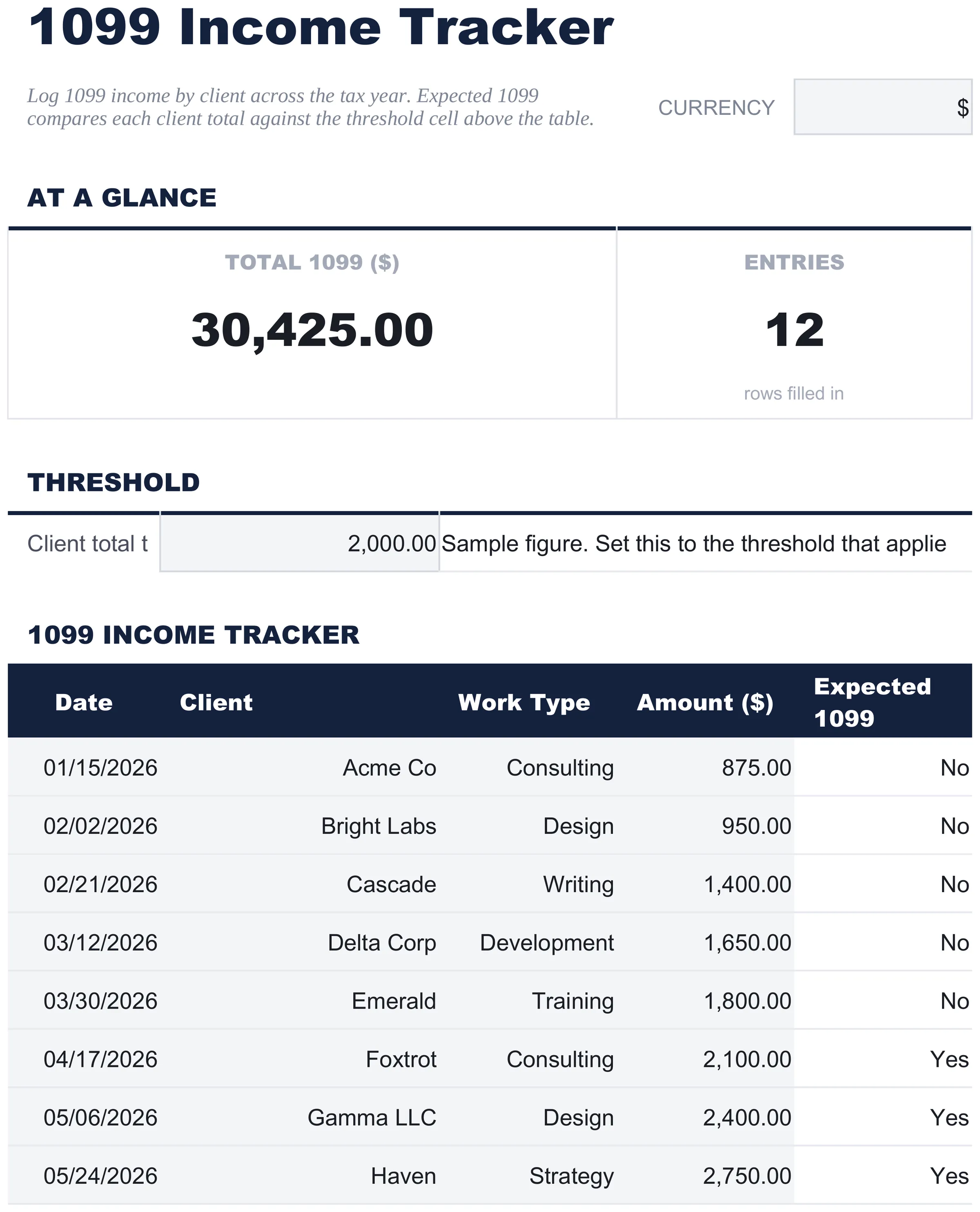 Free 1099 Income Tracker Spreadsheet Template for Google Sheets & Excel - dashboard preview