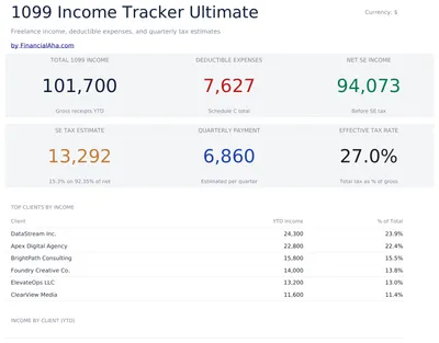 1099 Income Tracker Ultimate preview