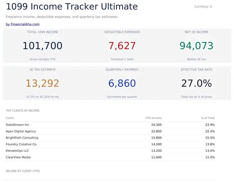 1099 Income Tracker Ultimate preview