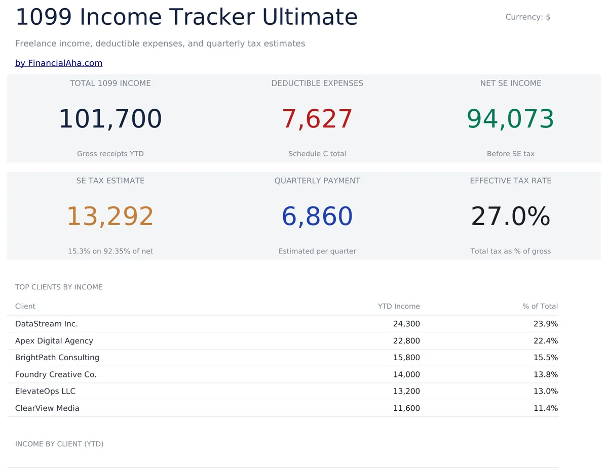 1099 Income Tracker Ultimate