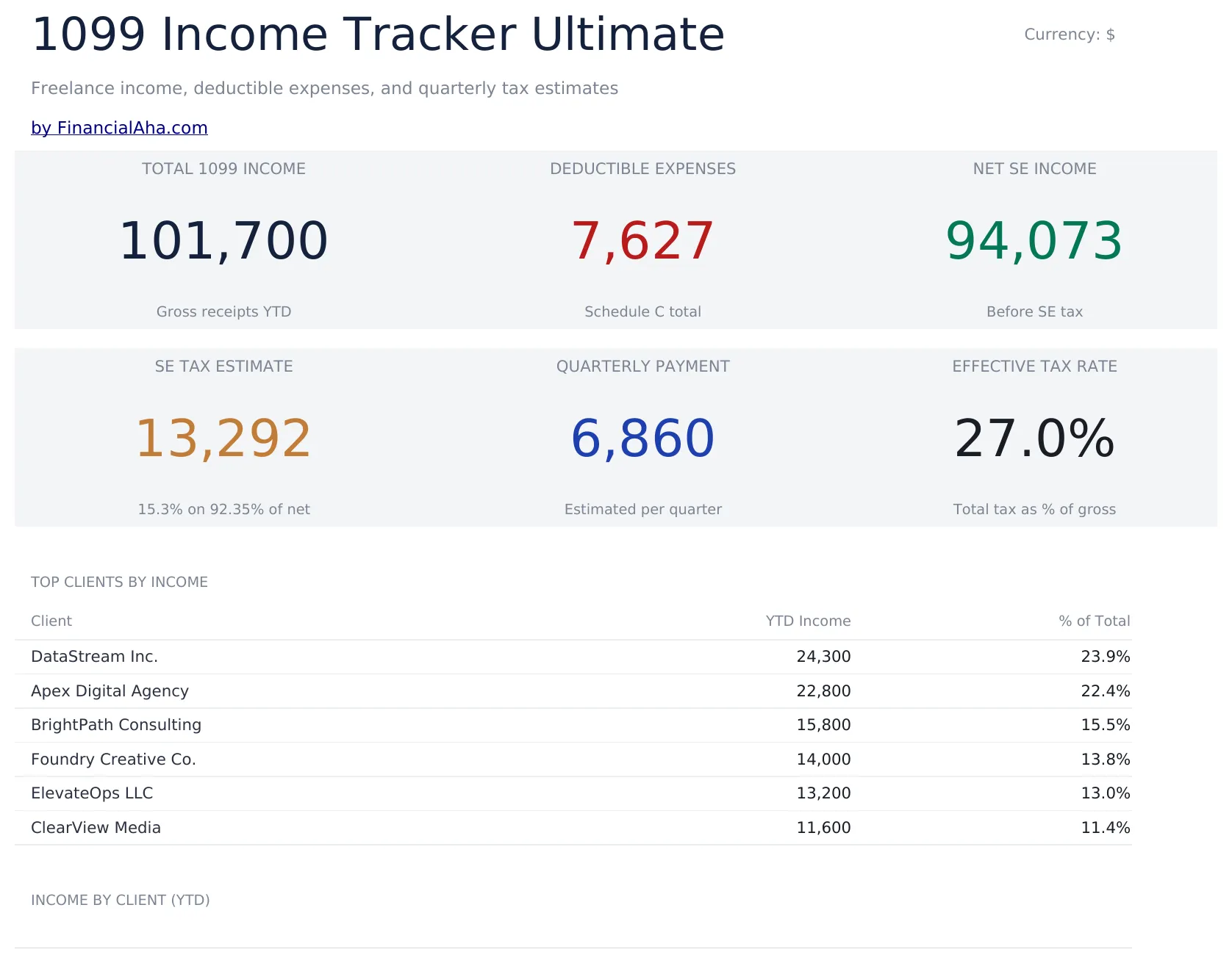 1099 Income Tracker Ultimate preview