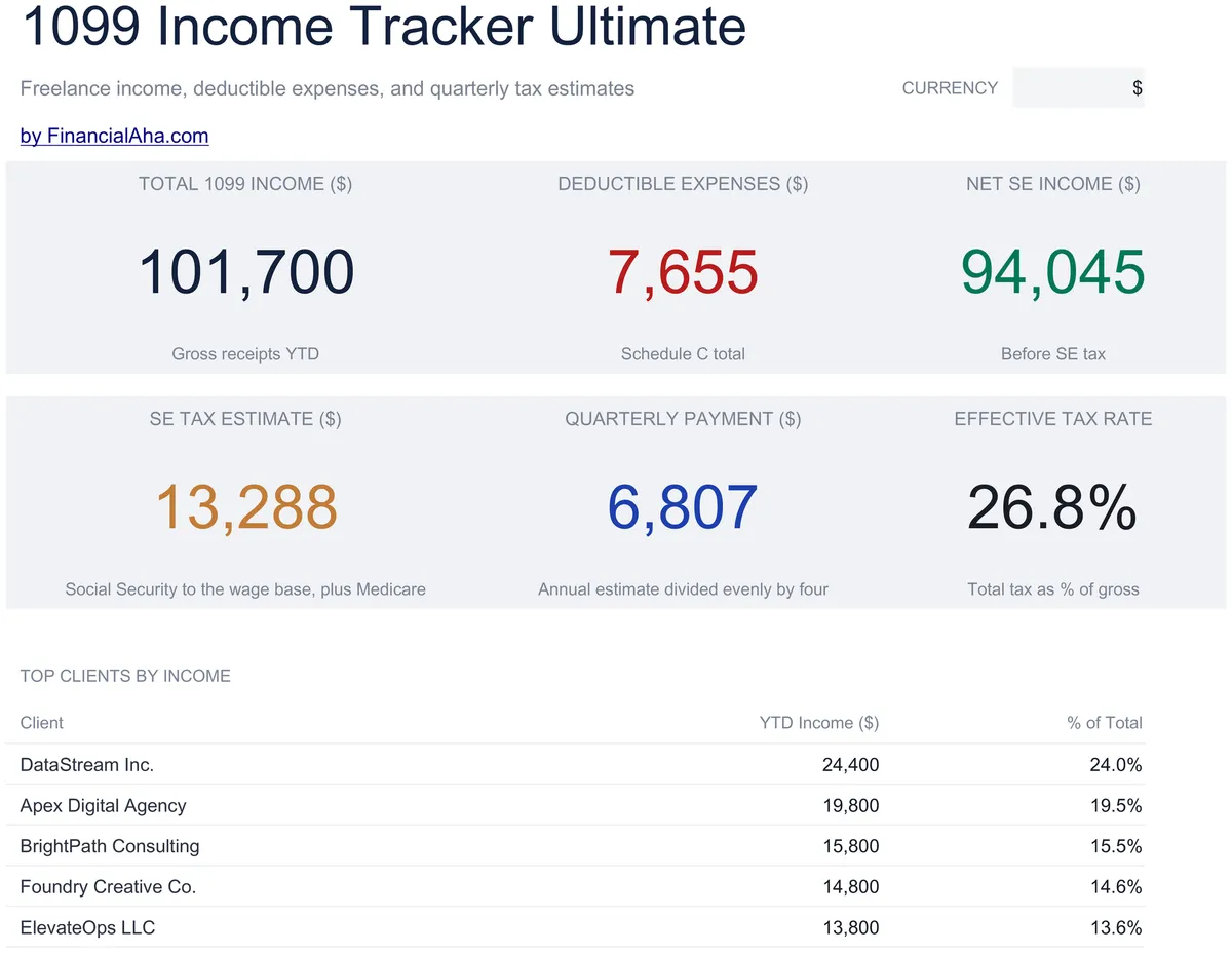 1099 Income Tracker Ultimate