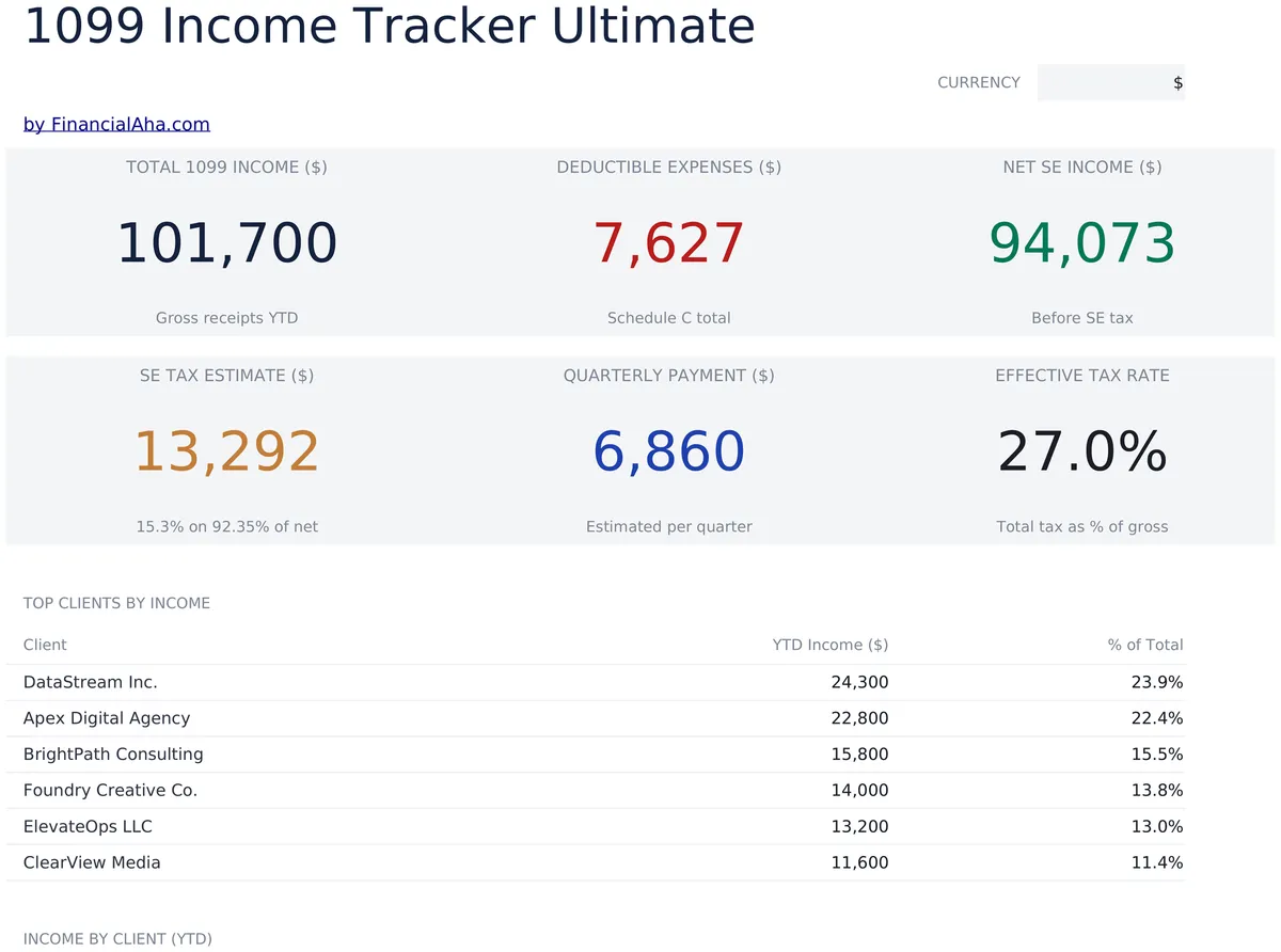 1099 Inkomsten Tracker Ultimate