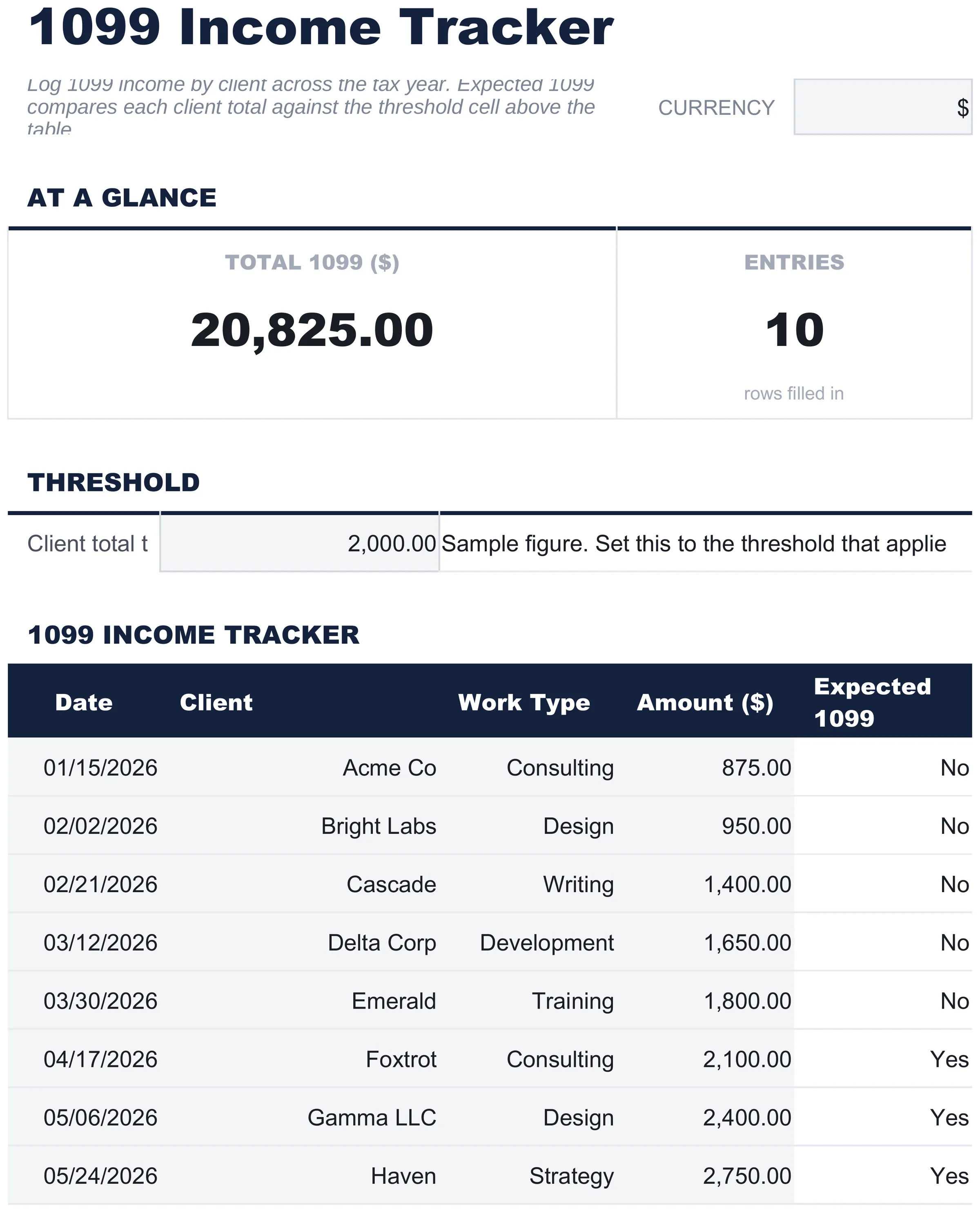 Gratuito Tracker Redditi 1099 Modello di foglio di calcolo per Google Sheets ed Excel - dashboard preview