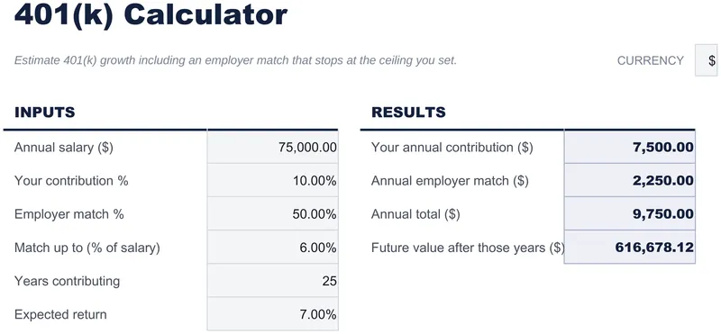 401k Calculator