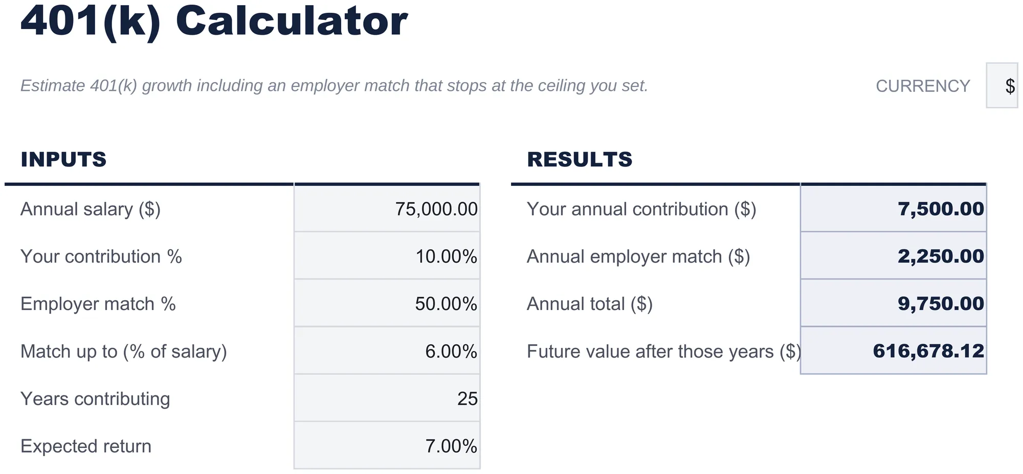 Free 401k Calculator Spreadsheet Template for Google Sheets & Excel - dashboard preview