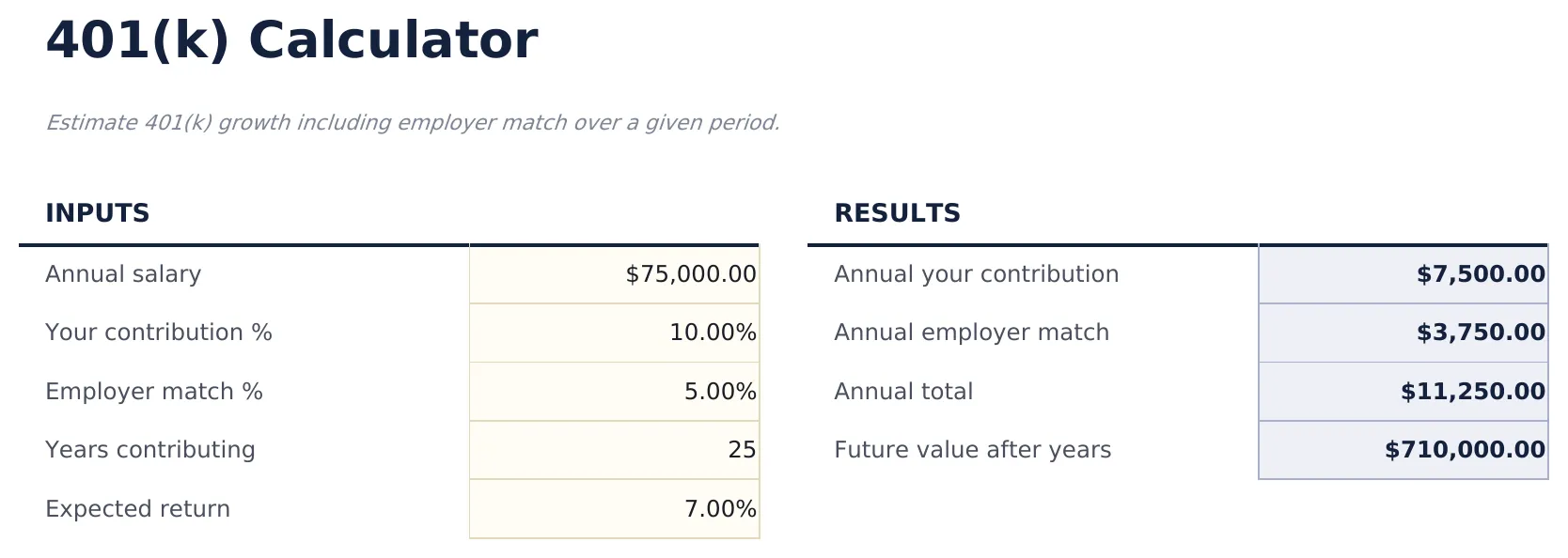 401k Calculator preview