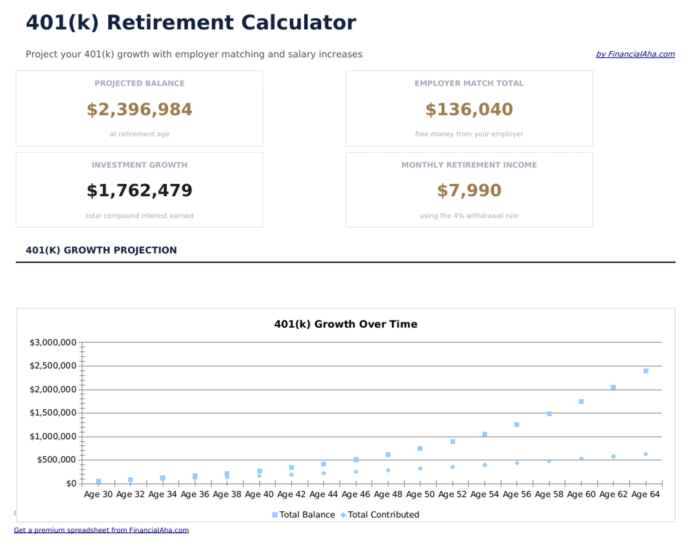 401k Calculator preview
