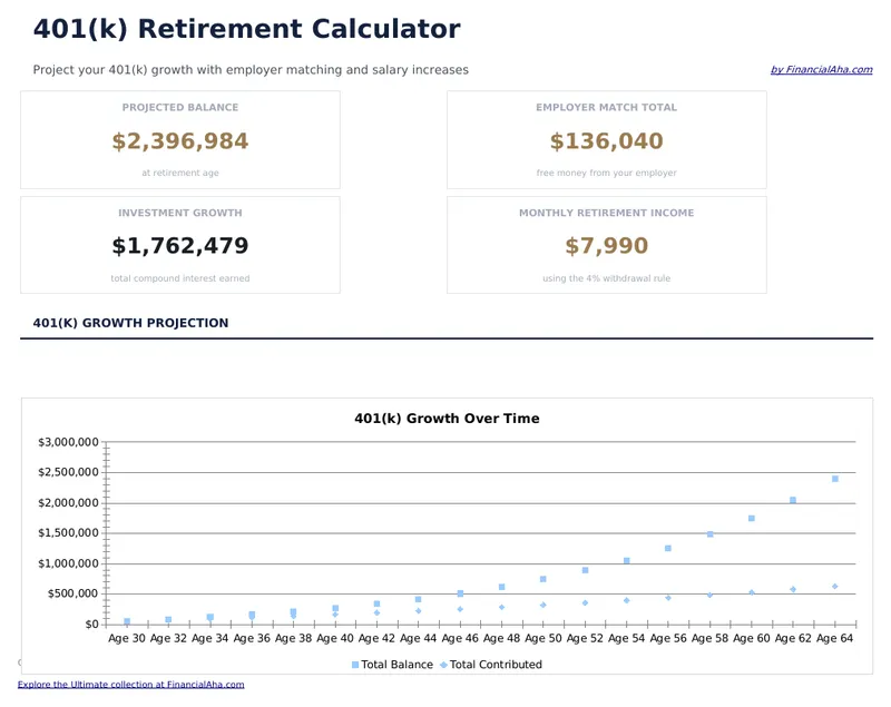 401k Calculator preview