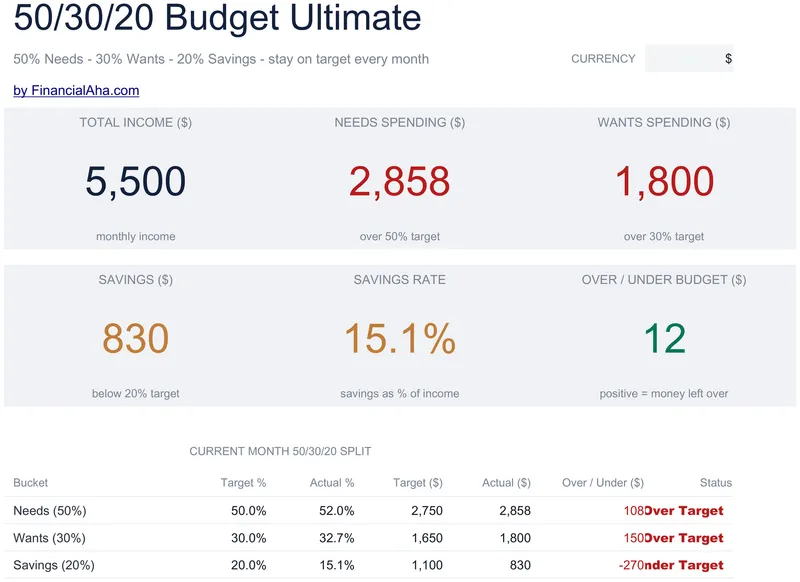 50/30/20 Budget Ultimate preview