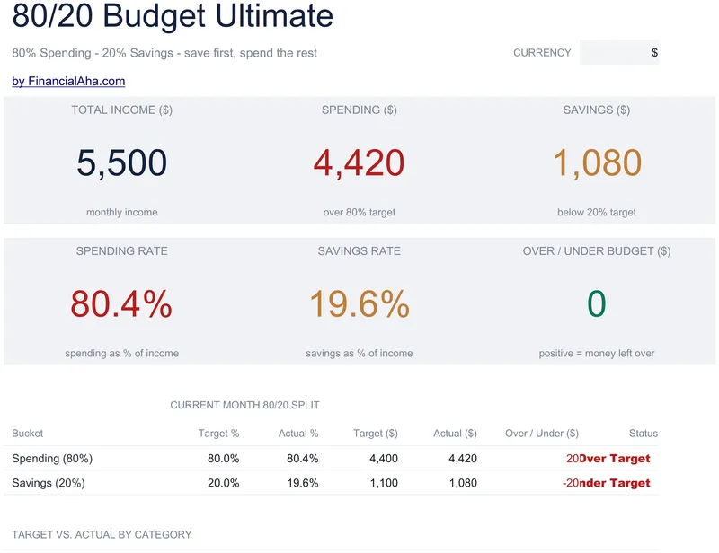 80/20 Budget Ultimate preview