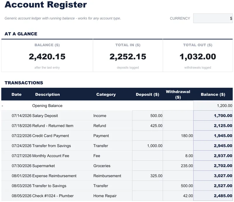 Account Register