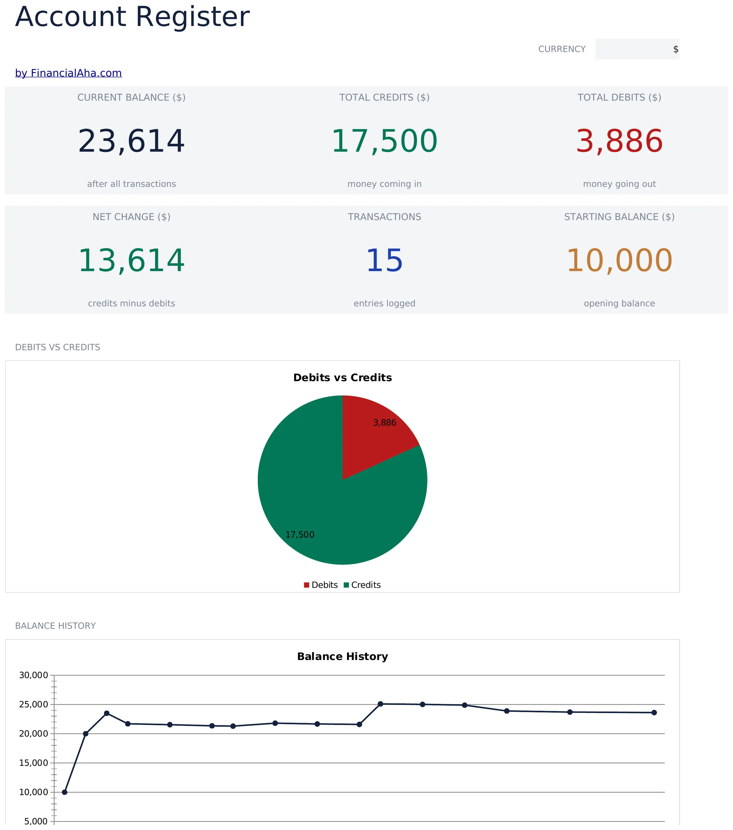 Account Register preview