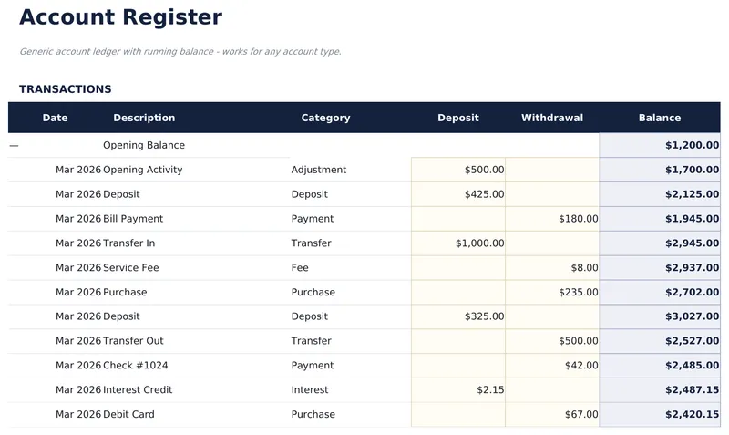 Account Register