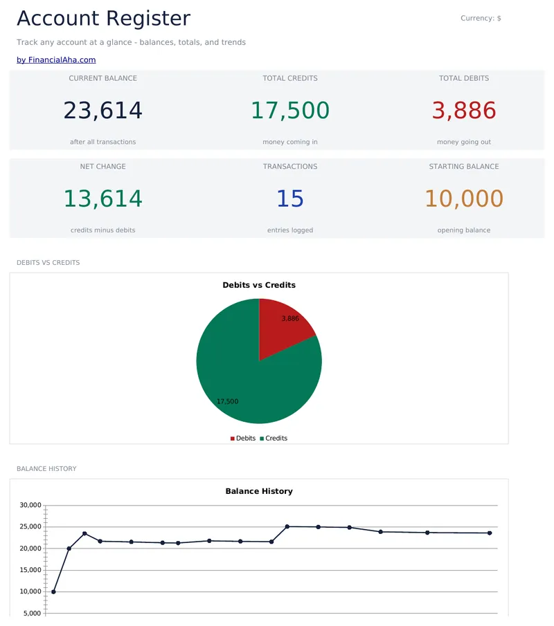 Account Register preview