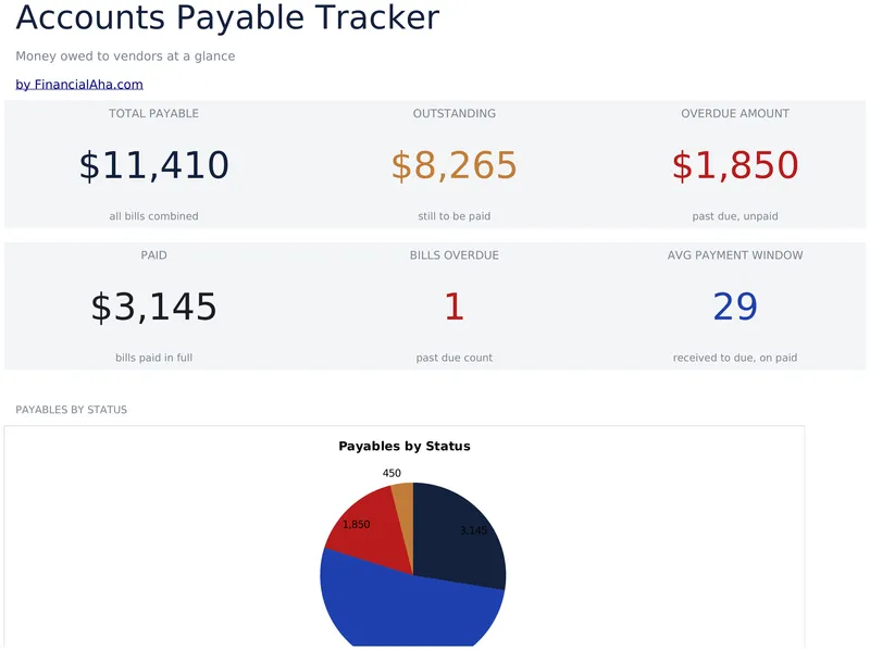 Accounts Payable Tracker preview