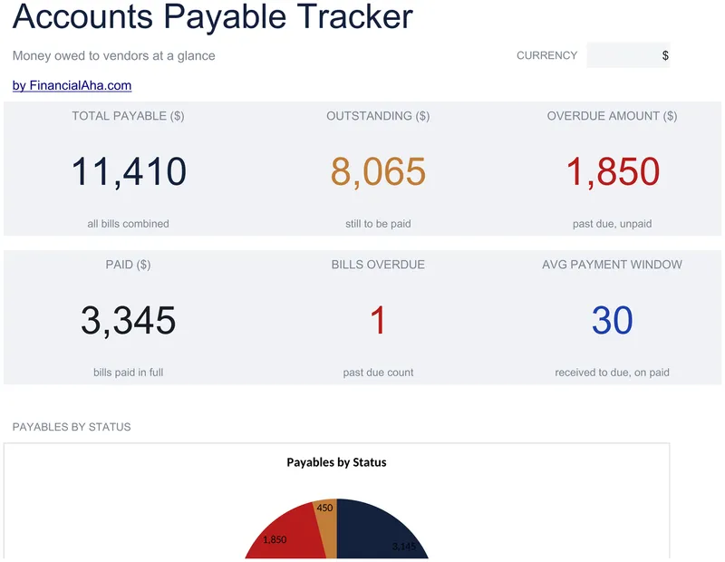 Suivi des comptes fournisseurs preview