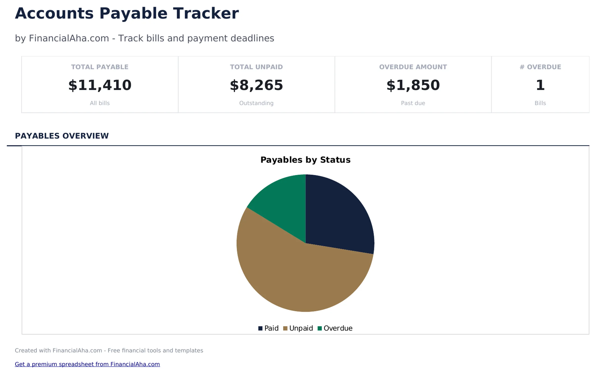 Accounts Payable Tracker preview