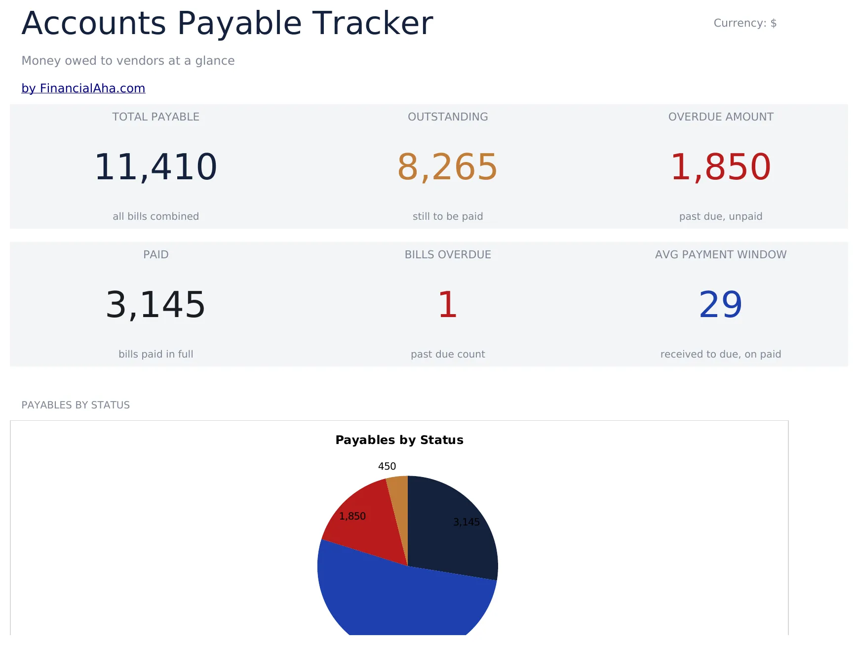 Accounts Payable Tracker preview