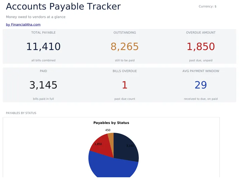 Accounts Payable Tracker preview