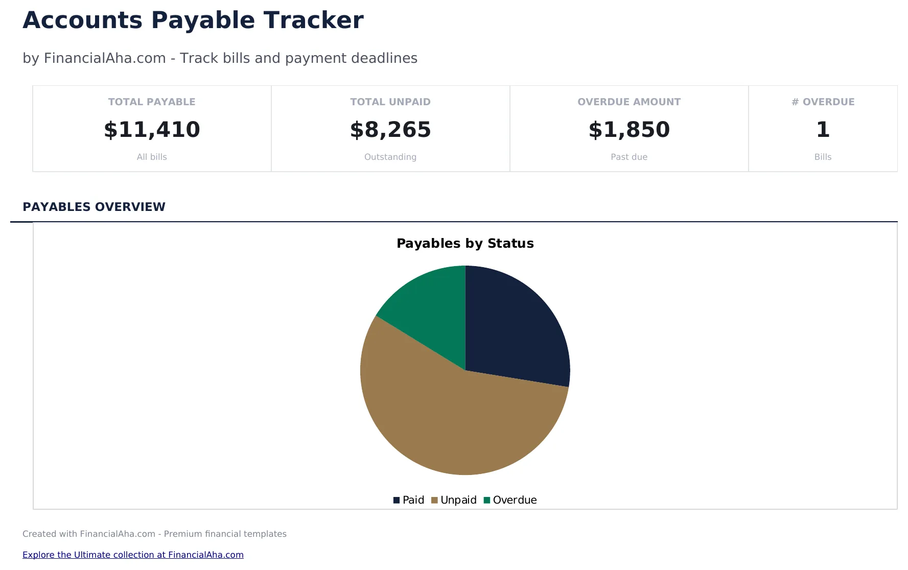 Accounts Payable Tracker preview