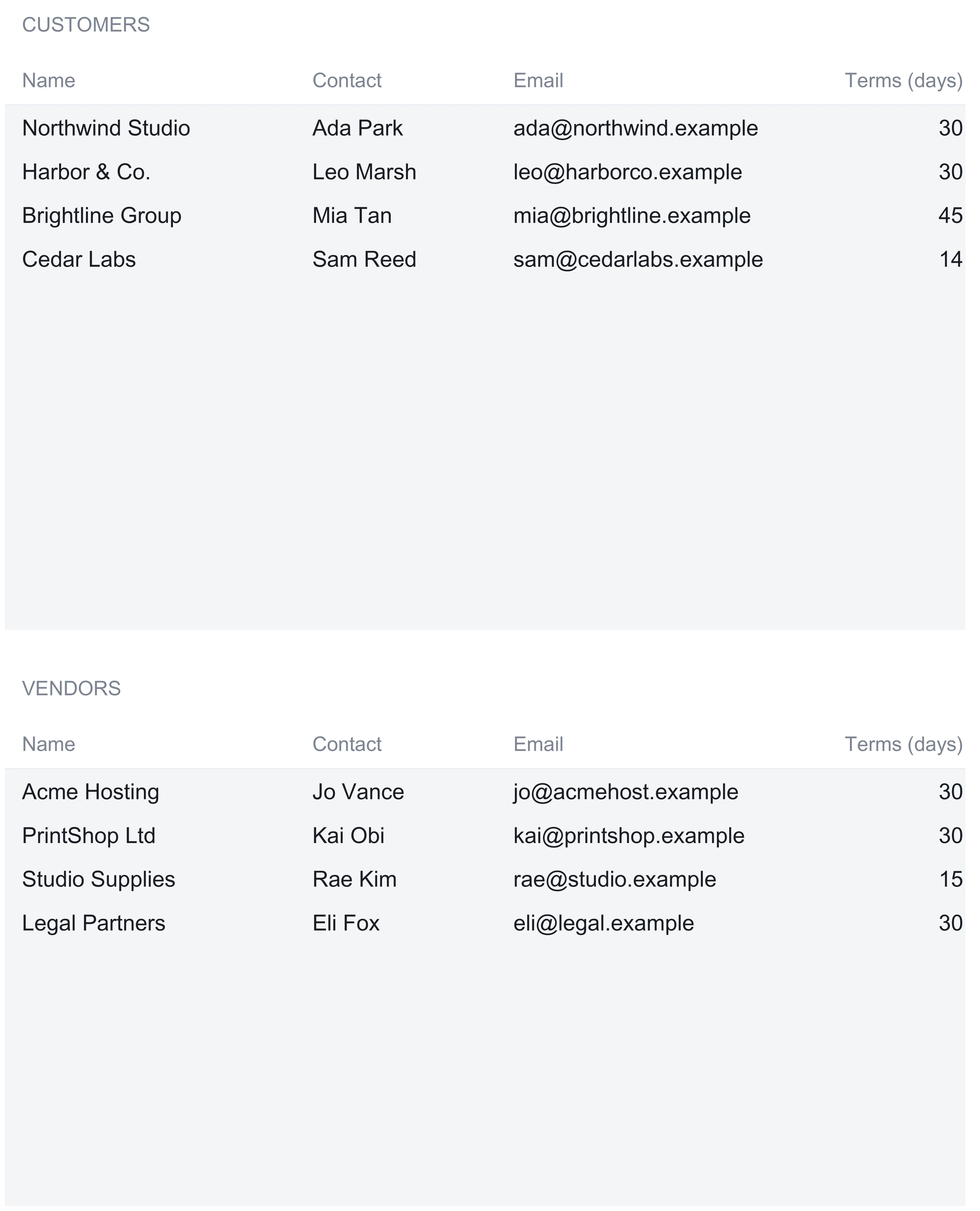 AR/AP tracker Contacts sheet with a Customers table listing four businesses and a Vendors table listing four, each row carrying a contact name, email, and payment terms in days.