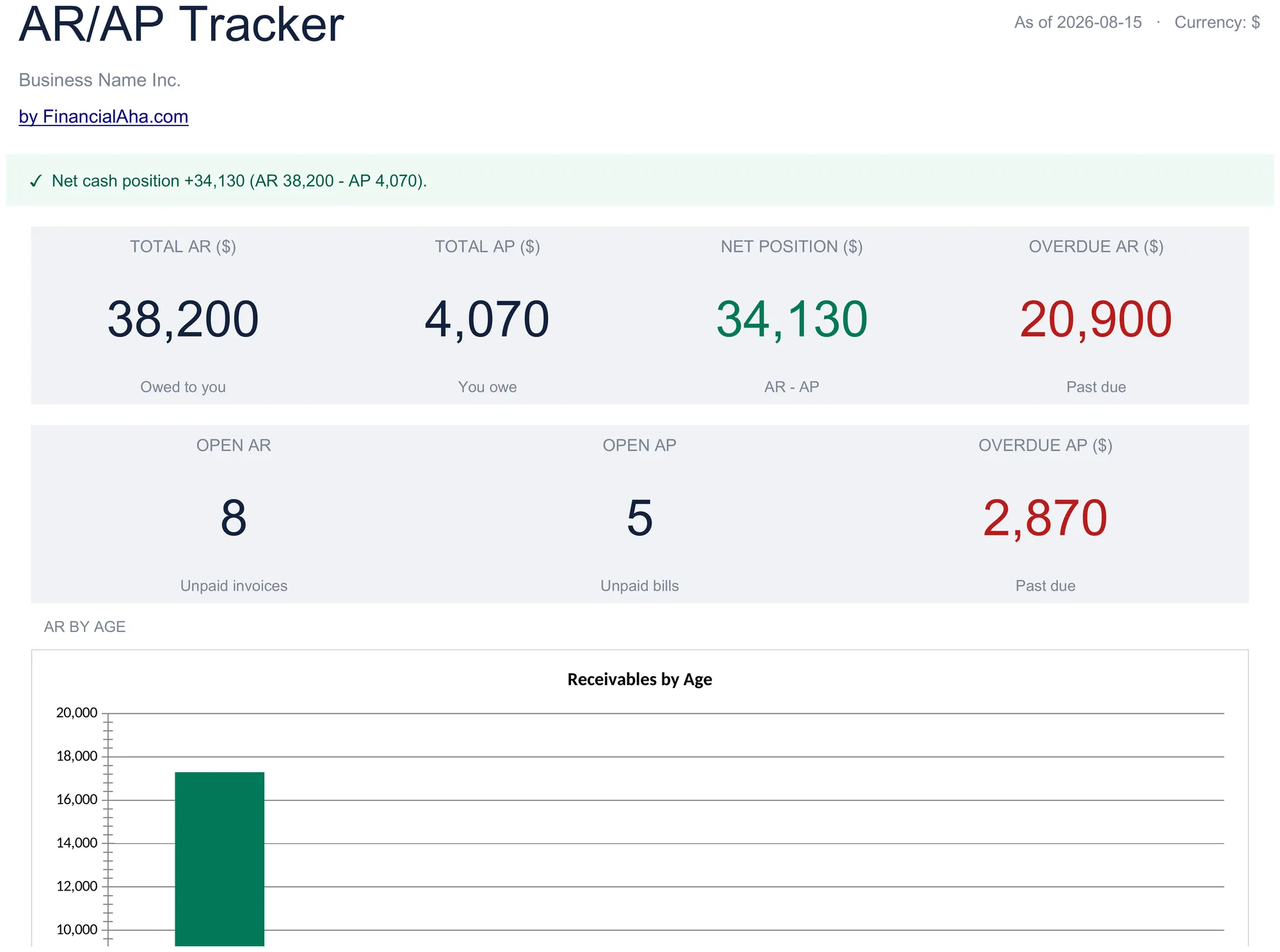 Accounts Receivable and Payable Template Preview