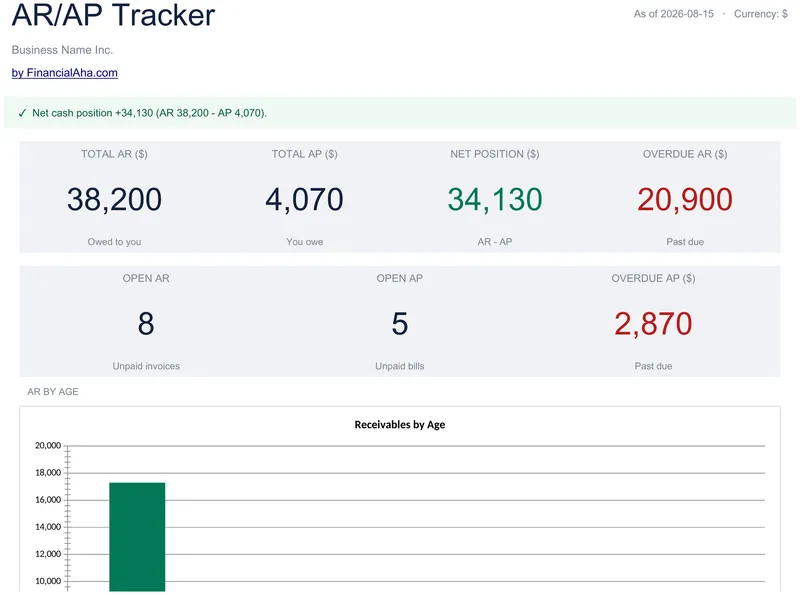 AR / AP Tracker
