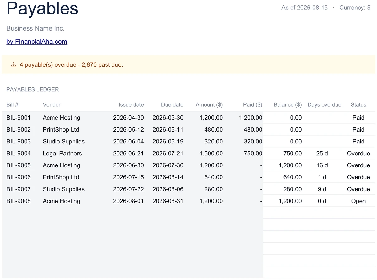 Payables Ledger