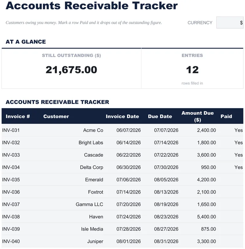 Accounts Receivable Tracker