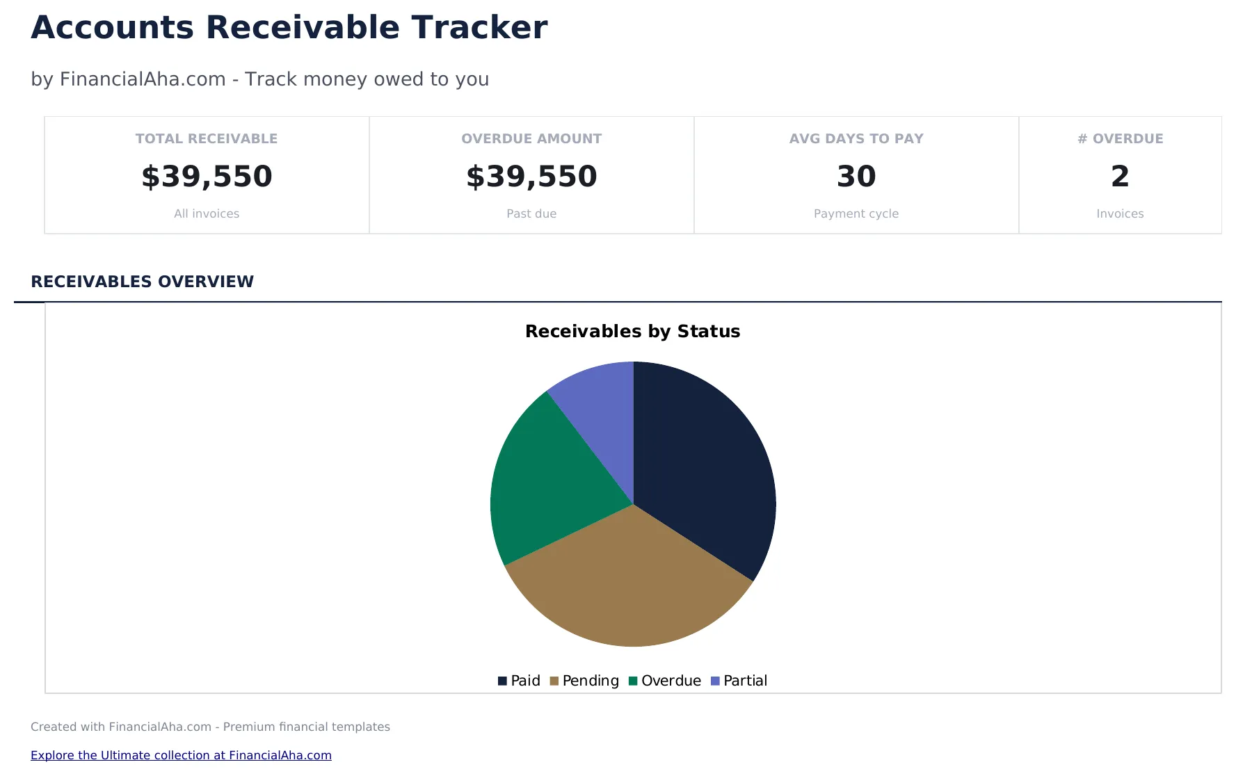 Accounts Receivable Tracker preview