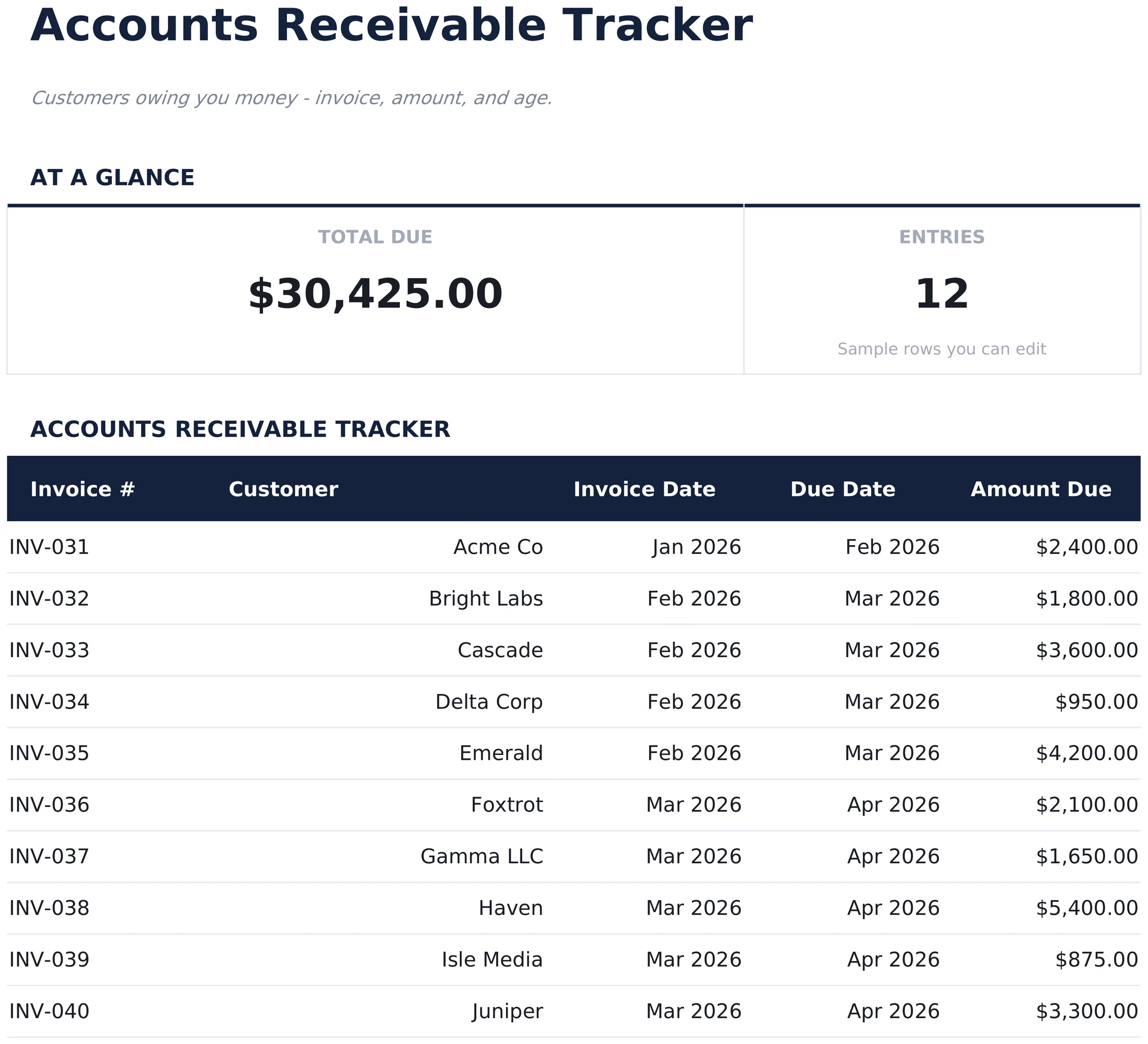 Accounts Receivable Tracker preview