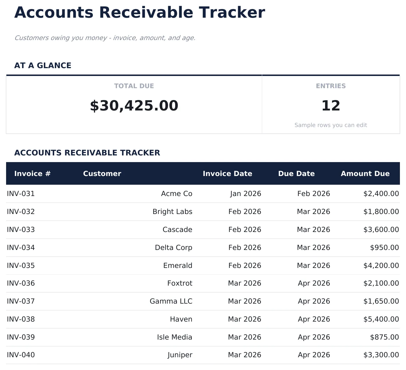 Accounts Receivable Tracker preview