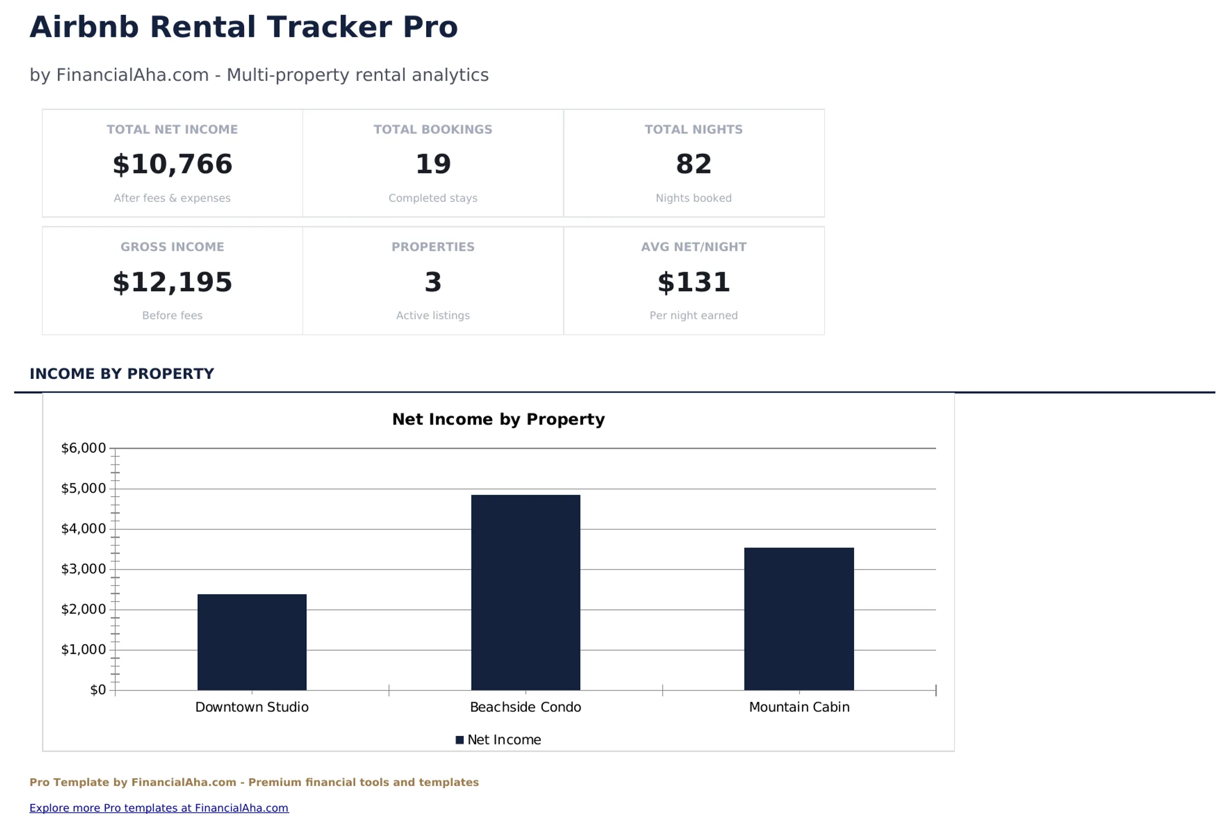 Airbnb Rental Tracker Pro preview