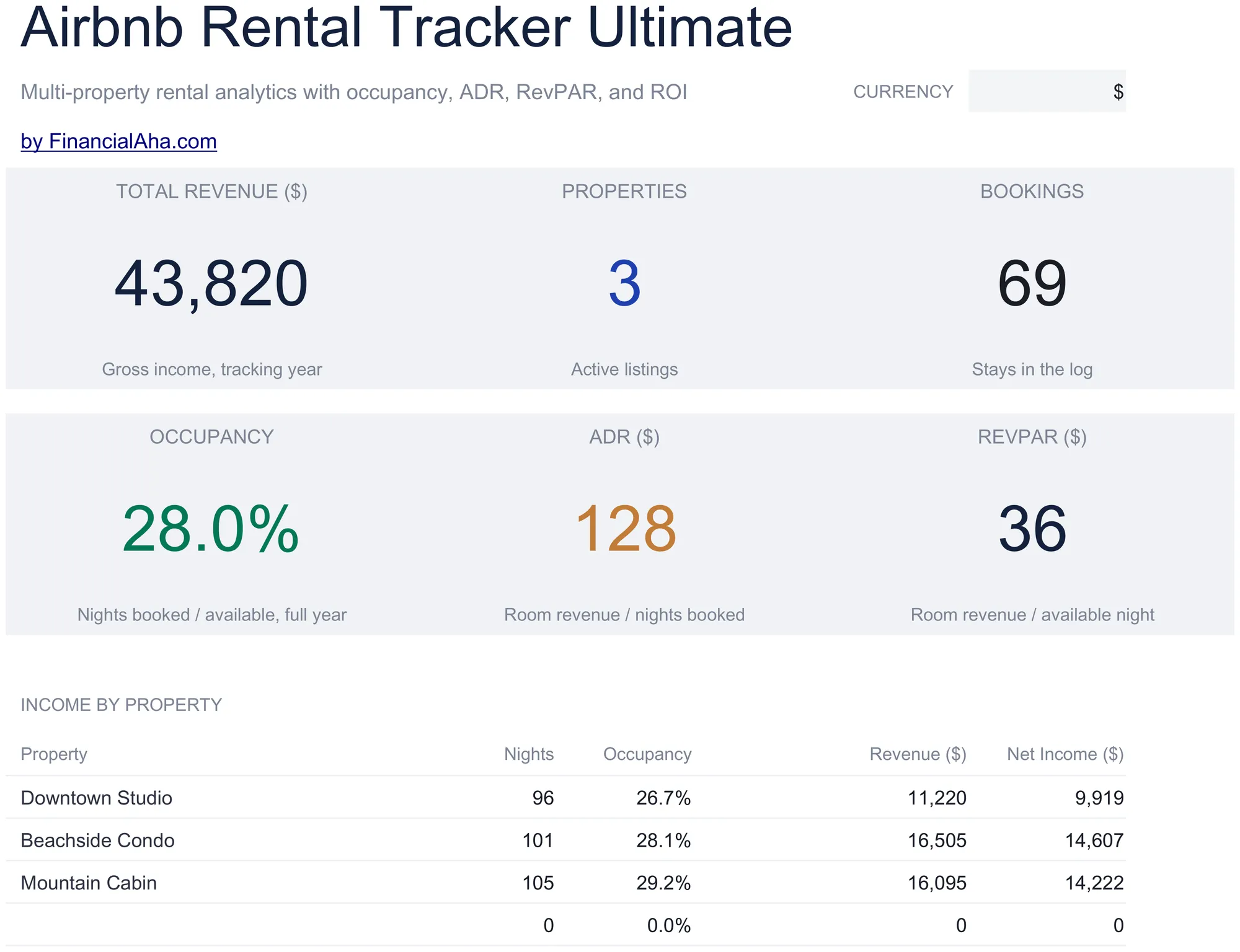 متتبع إيجارات Airbnb قالب جدول بيانات - احترافي version for Google Sheets and Excel
