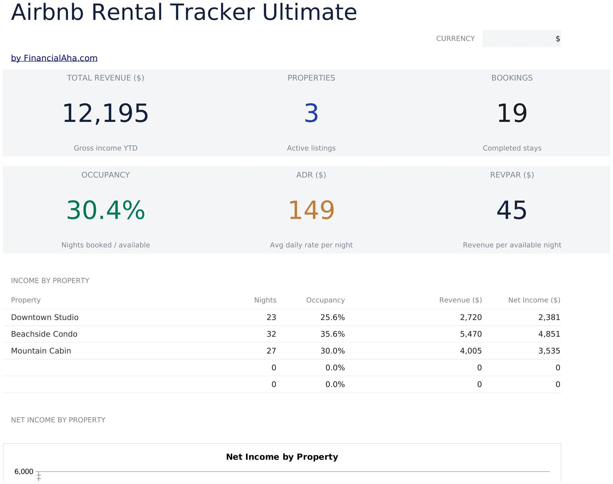 Airbnb Rental Tracker Ultimate preview