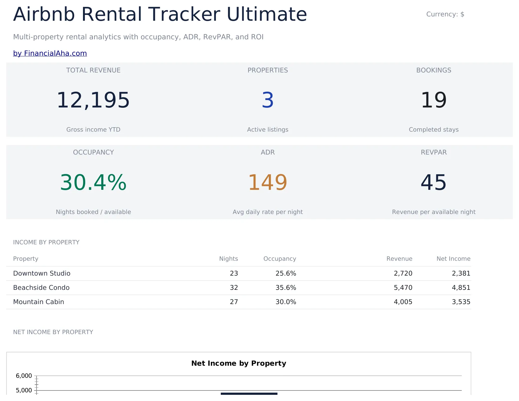 Airbnb Rental Tracker Ultimate preview