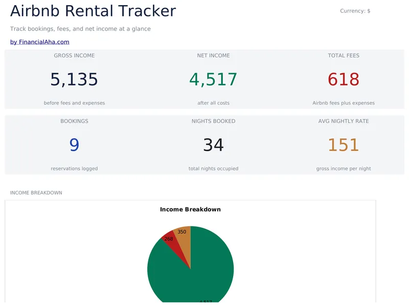 Airbnb Rental Tracker preview