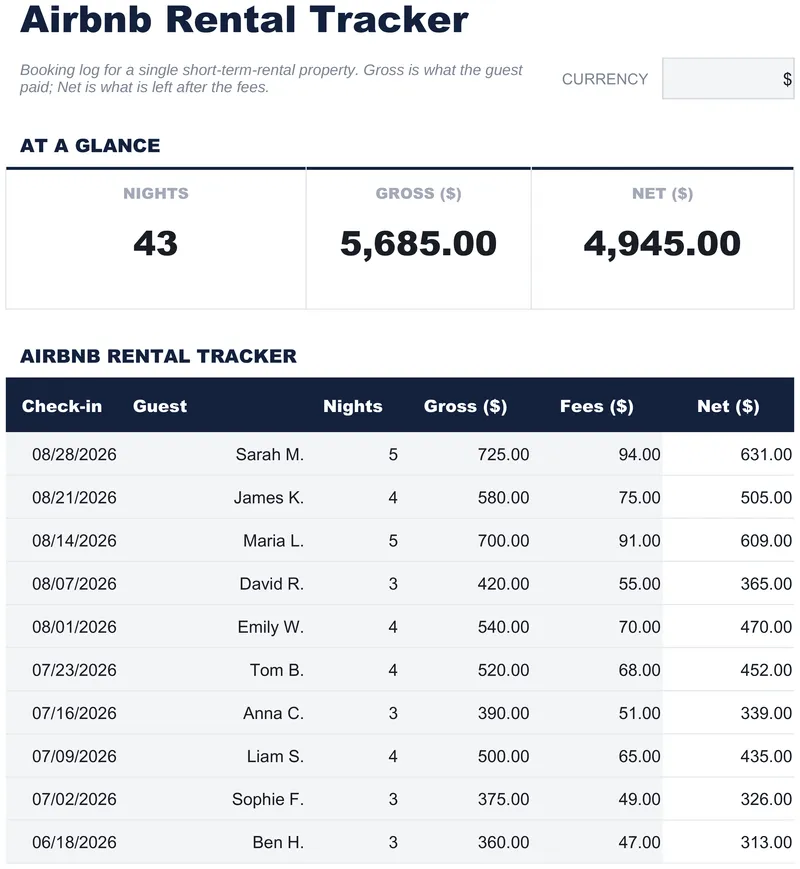 Airbnb Rental Tracker