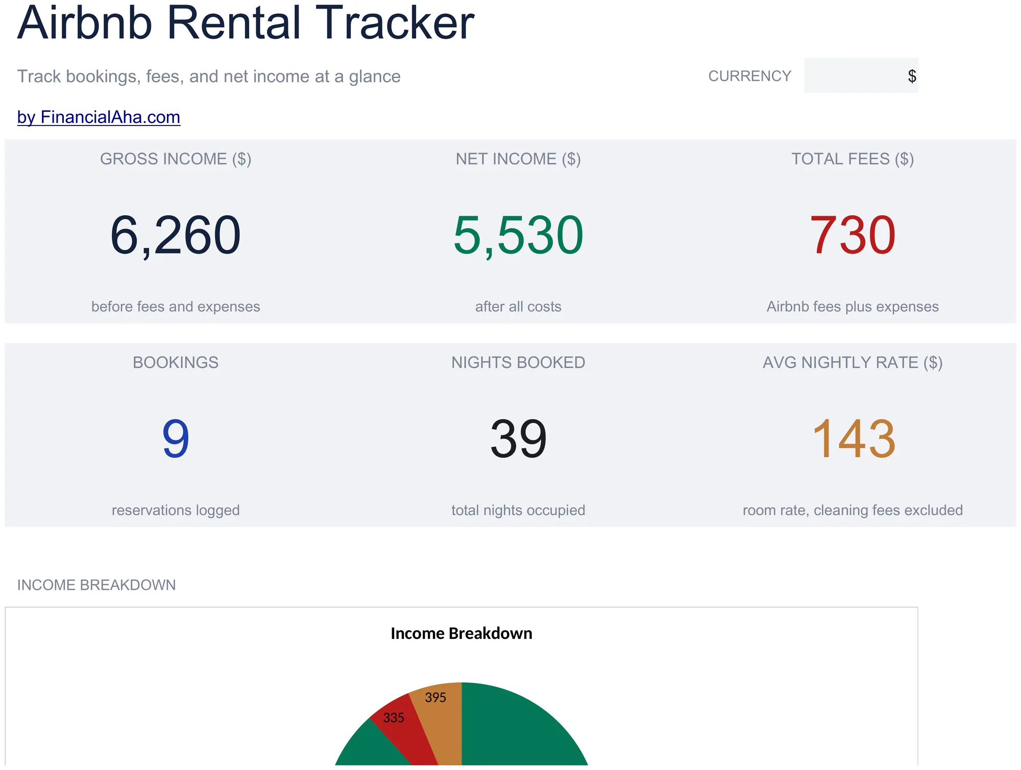 Modèle de tableur Essentials Suivi de location Airbnb - aperçu Google Sheets et Excel