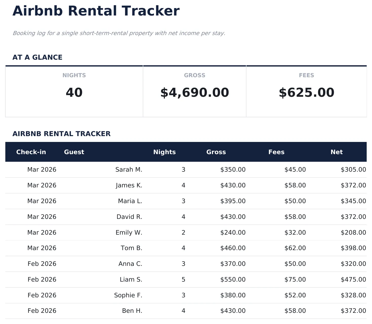 Airbnb Rental Tracker preview