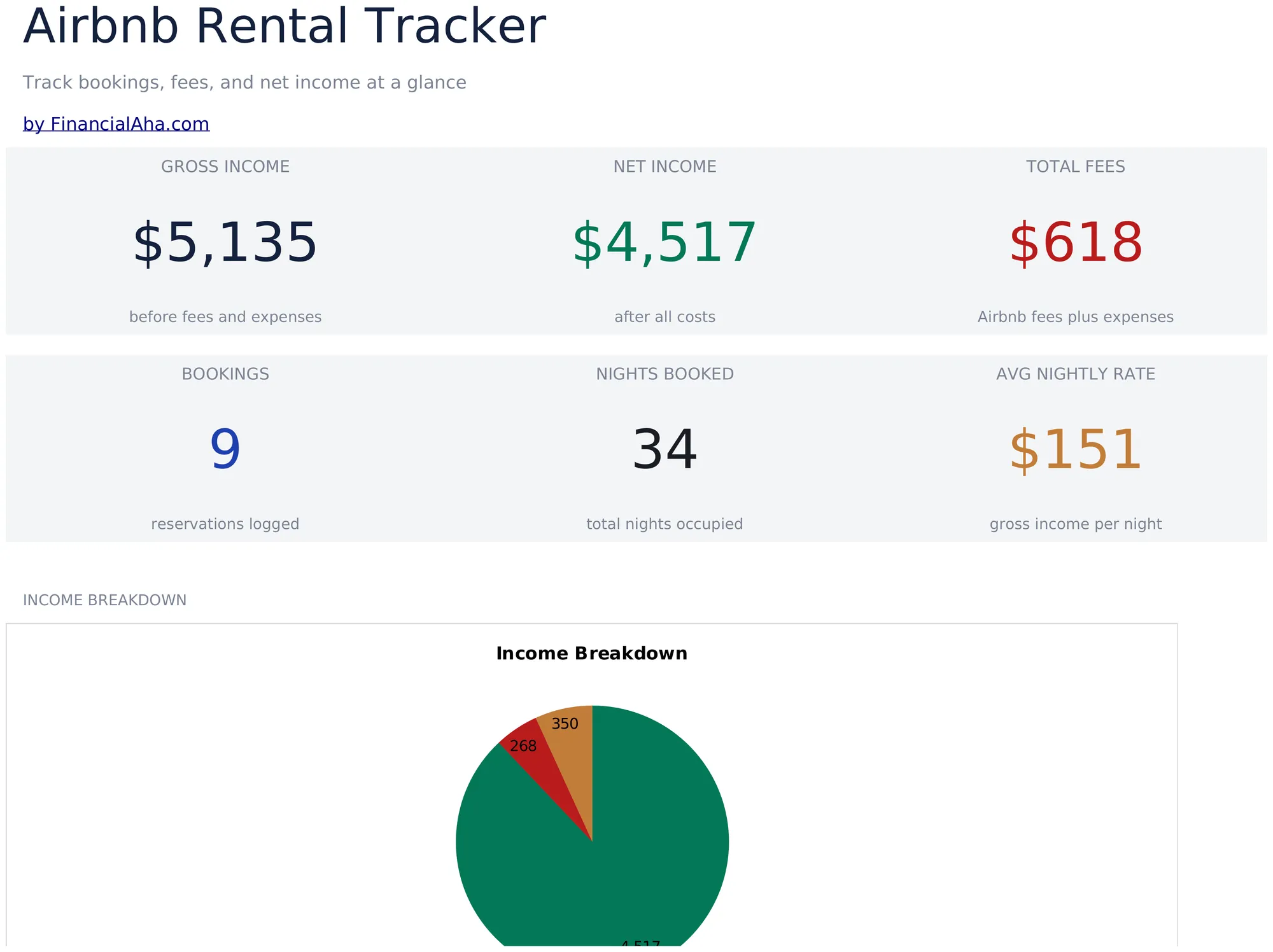 Airbnb Rental Tracker preview