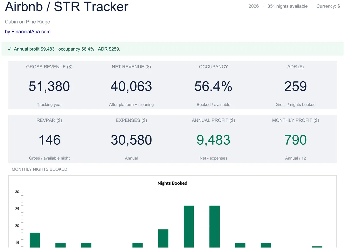 Airbnb / STR Tracker
