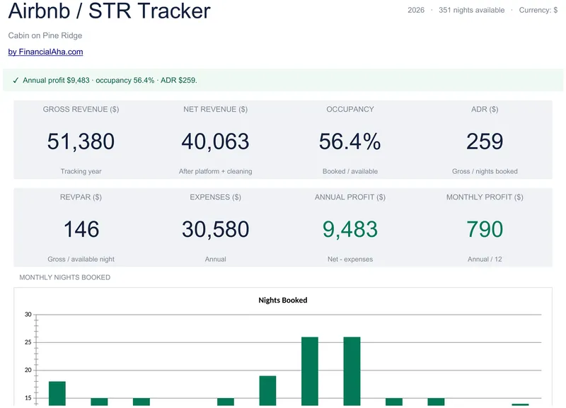 Airbnb / STR Tracker