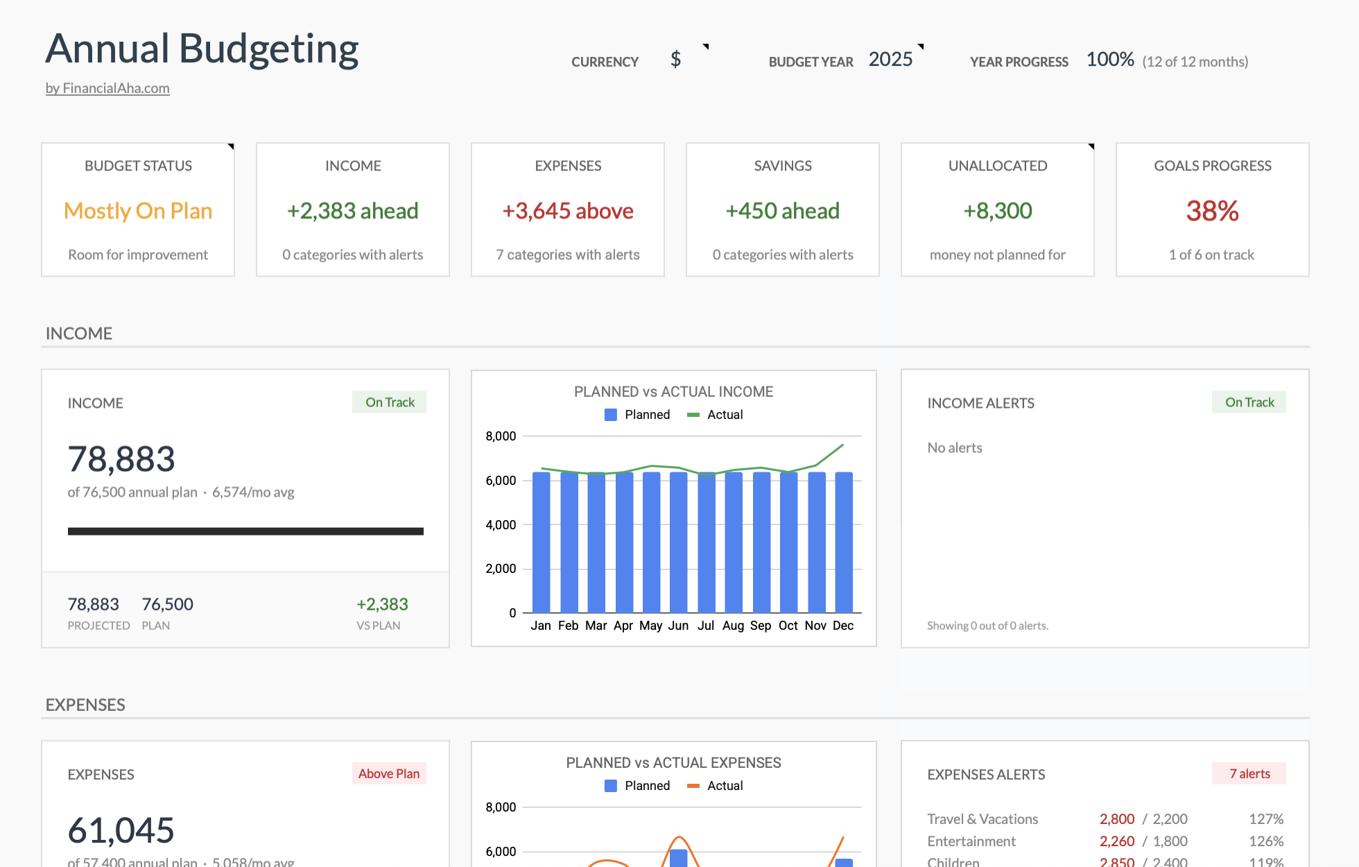 Financial Planning PRO Bundle