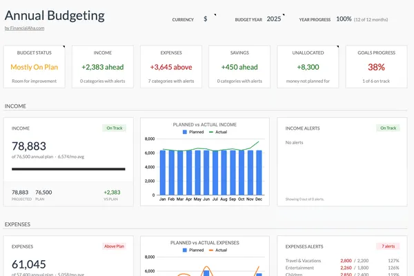 年度预算规划器