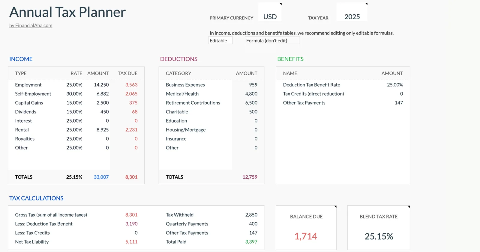Annual Tax Planner Template for Google Sheets